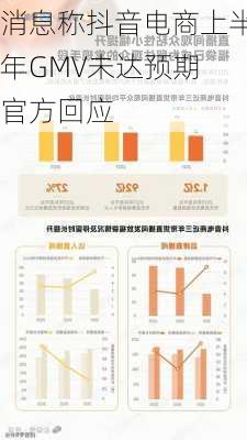 消息称抖音电商上半年GMV未达预期 官方回应