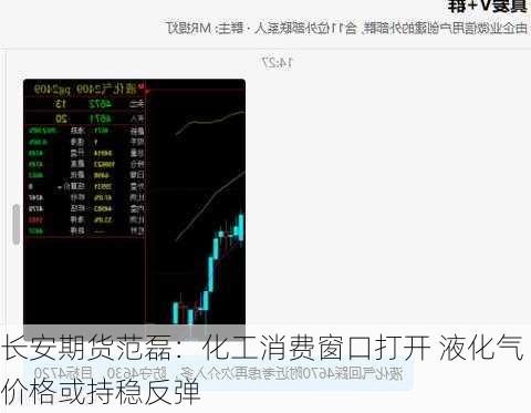 长安期货范磊：化工消费窗口打开 液化气价格或持稳反弹