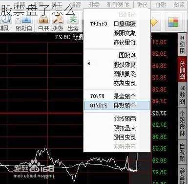 股票盘子怎么