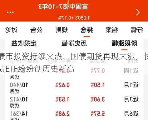 债市投资持续火热：国债期货再现大涨，长债ETF纷纷创历史新高