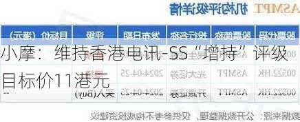 小摩：维持香港电讯-SS“增持”评级 目标价11港元