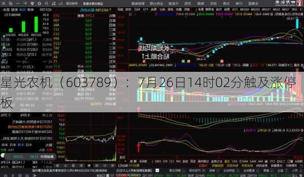 星光农机（603789）：7月26日14时02分触及涨停板