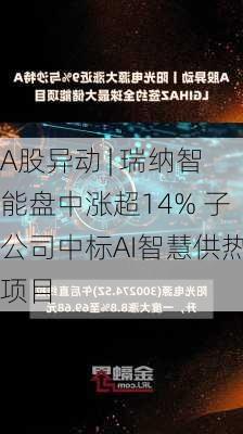 A股异动 | 瑞纳智能盘中涨超14% 子公司中标AI智慧供热项目