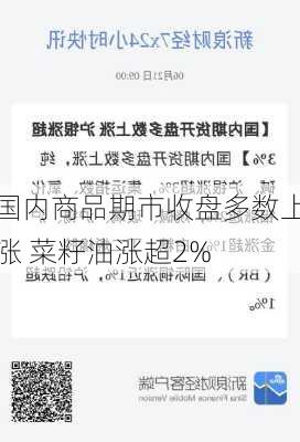 国内商品期市收盘多数上涨 菜籽油涨超2%