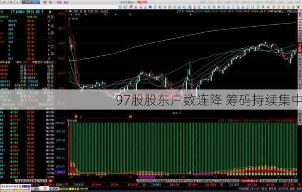 97股股东户数连降 筹码持续集中