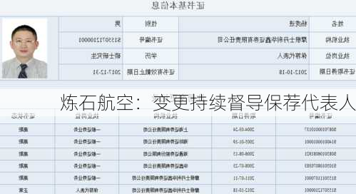 炼石航空：变更持续督导保荐代表人