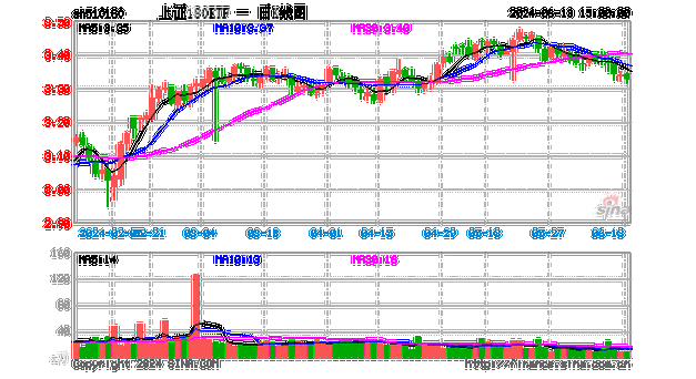 凌志软件大宗交易折价成交50.00万股