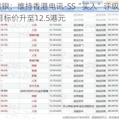 瑞银：维持香港电讯-SS“买入”评级 目标价升至12.5港元