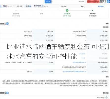 比亚迪水陆两栖车辆专利公布 可提升涉水汽车的安全可控性能