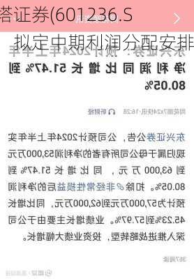 红塔证券(601236.SH)：拟定中期利润分配安排