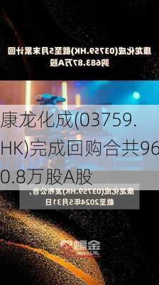 康龙化成(03759.HK)完成回购合共960.8万股A股