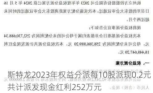 斯特龙2023年权益分派每10股派现0.2元 共计派发现金红利252万元