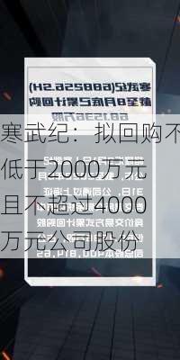 寒武纪：拟回购不低于2000万元且不超过4000万元公司股份