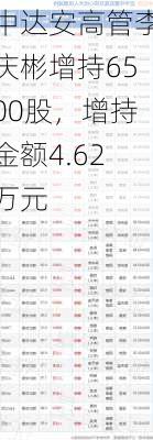 中达安高管李庆彬增持6500股，增持金额4.62万元