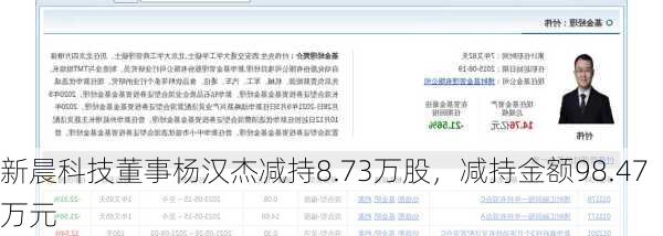 新晨科技董事杨汉杰减持8.73万股，减持金额98.47万元