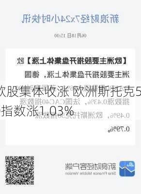 欧股集体收涨 欧洲斯托克50指数涨1.03%