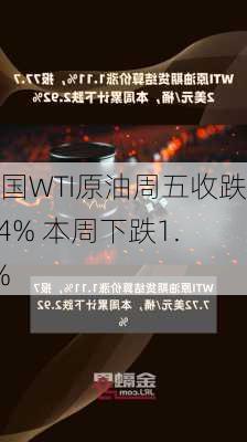 美国WTI原油周五收跌1.4% 本周下跌1.9%