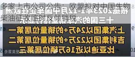 多家上市公司公告：欧盟拟对中国生物柴油征收临时反倾销税