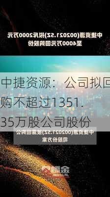 中捷资源：公司拟回购不超过1351.35万股公司股份