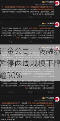 证金公司：转融券暂停两周规模下降逾30%