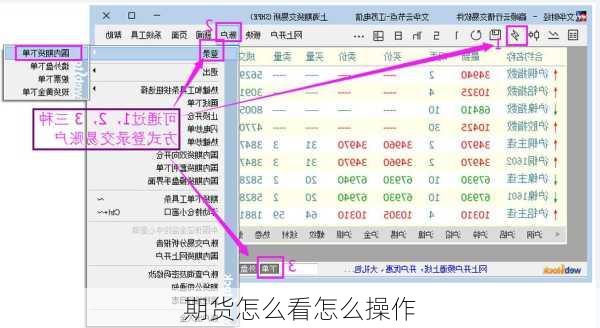 期货怎么看怎么操作