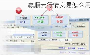 赢顺云行情交易怎么用