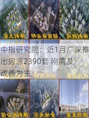 中指研究院：近1月广深推出房源2390套 刚需及改善为主