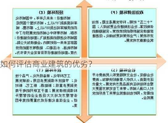 如何评估商业建筑的优劣？