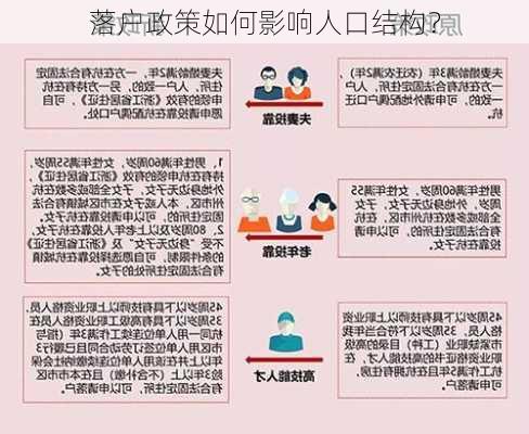 落户政策如何影响人口结构？