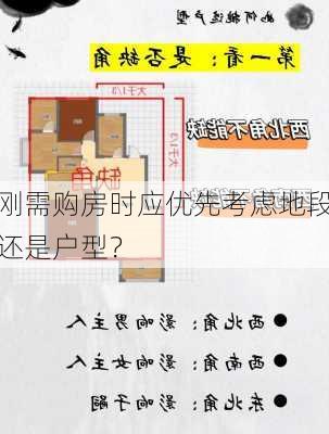 刚需购房时应优先考虑地段还是户型？