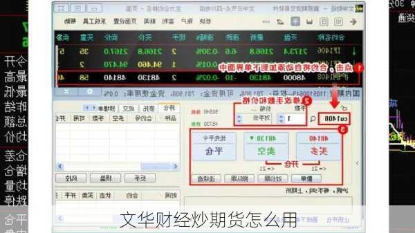 文华财经炒期货怎么用