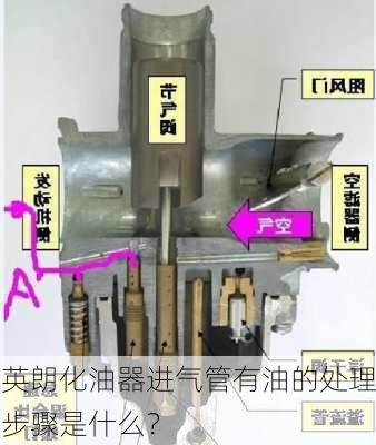 英朗化油器进气管有油的处理步骤是什么？