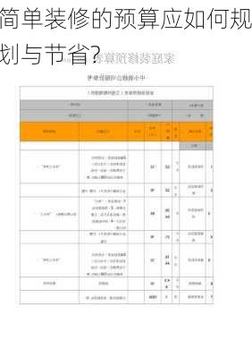 简单装修的预算应如何规划与节省?