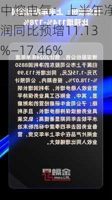 中熔电气：上半年净利润同比预增11.13%—17.46%