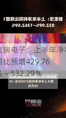 达瑞电子：上半年净利同比预增429.76％～532.29％