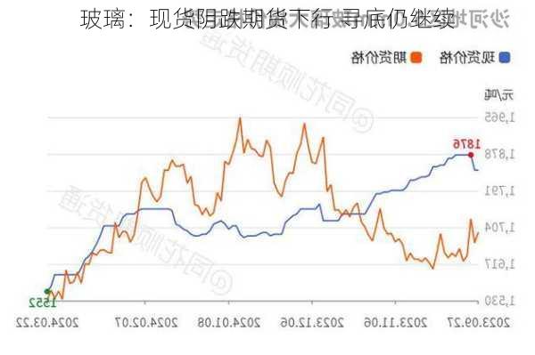 玻璃：现货阴跌期货下行 寻底仍继续