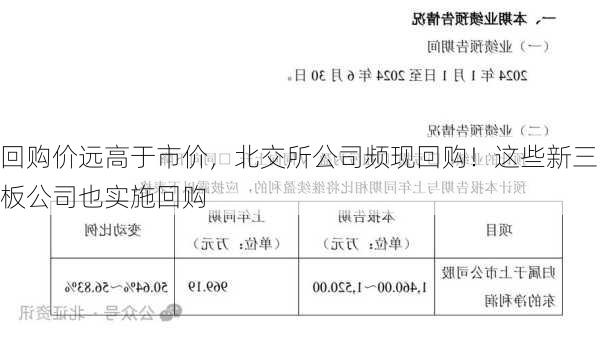 回购价远高于市价，北交所公司频现回购！这些新三板公司也实施回购