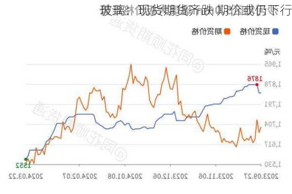 玻璃：现货期货齐跌 期价或仍下行