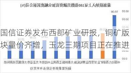 国信证券发布西部矿业研报，铜矿版块量价齐增，玉龙三期项目正在推进