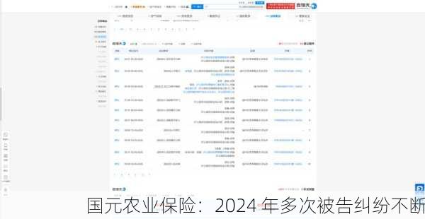 国元农业保险：2024 年多次被告纠纷不断