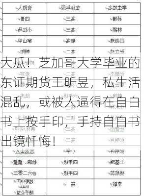 大瓜！芝加哥大学毕业的东证期货王昕昱，私生活混乱，或被人逼得在自白书上按手印，手持自白书出镜忏悔！