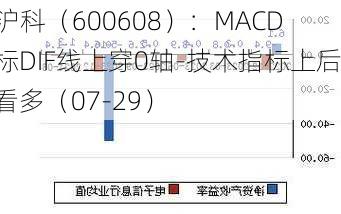 ST沪科（600608）：MACD指标DIF线上穿0轴-技术指标上后市看多（07-29）