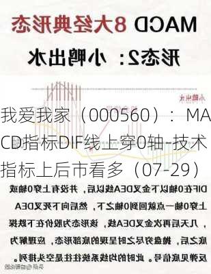 我爱我家（000560）：MACD指标DIF线上穿0轴-技术指标上后市看多（07-29）