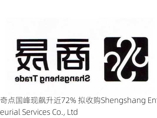 奇点国峰现飙升近72% 拟收购Shengshang Entrepreneurial Services Co., Ltd