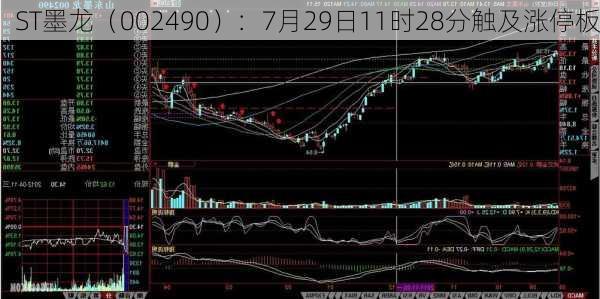ST墨龙（002490）：7月29日11时28分触及涨停板