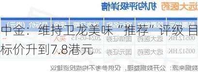 中金：维持卫龙美味“推荐”评级 目标价升到7.8港元