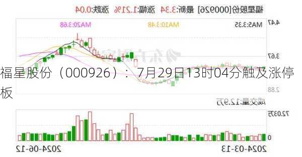 福星股份（000926）：7月29日13时04分触及涨停板