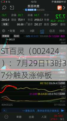 ST百灵（002424）：7月29日13时37分触及涨停板