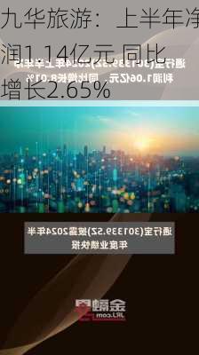 九华旅游：上半年净利润1.14亿元 同比增长2.65%