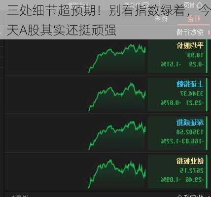三处细节超预期！别看指数绿着，今天A股其实还挺顽强